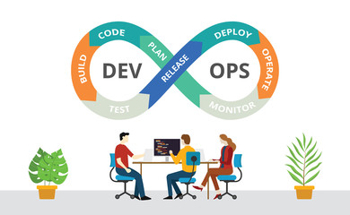 10 High-Demand DevOps Roles to Pursue in 2025