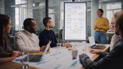 The Essential Role of Communication in Achieving Project Management Success