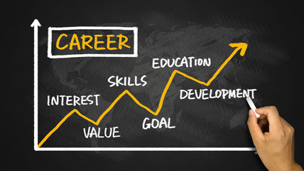 25 Promising Career Paths for BBA Graduates in 2025 [Salary Analysis Included]