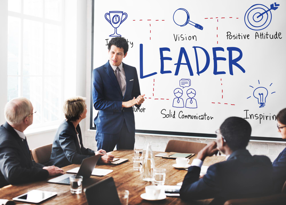 Elevate Your Team with Leadership Training Programs