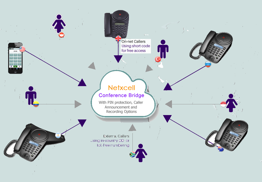 Best Audio Conference Systems for Educational Institutions in Mumbai