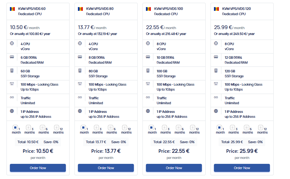 Linux VPS Hosting: Customizable Plans for Any Business