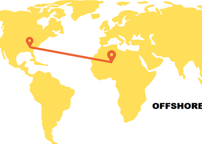 offshore software development