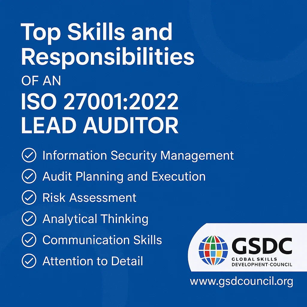 Top Skills and Responsibilities of an ISO 27001:2022 Lead Auditor.