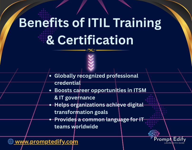 ITIL Certification in Chad | ITSM & ITIL v4 Training