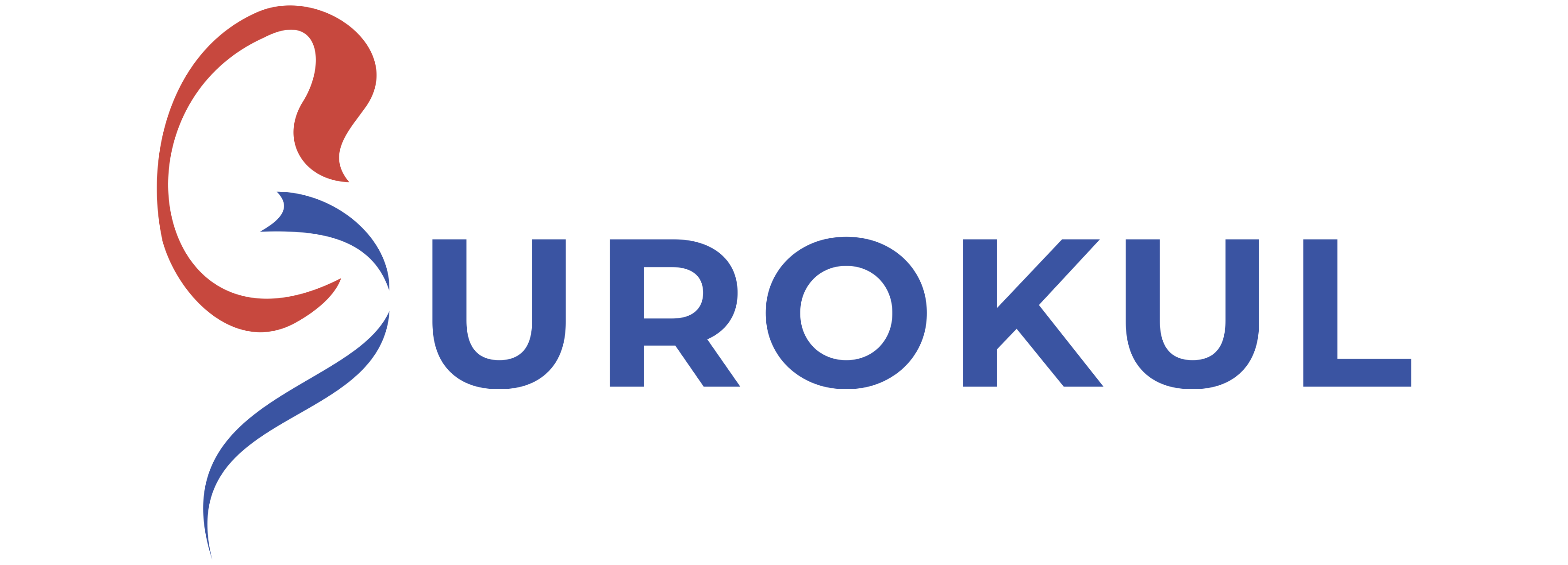 Post-Surgery Recovery Handbook: Tips from Urokul’s Urology Experts	