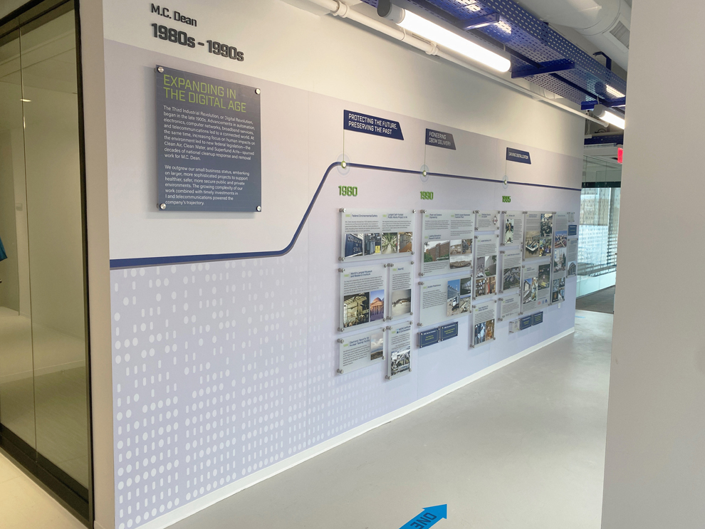 Business Signs in Richmond, VA: A Guide to Interior Signage Solutions