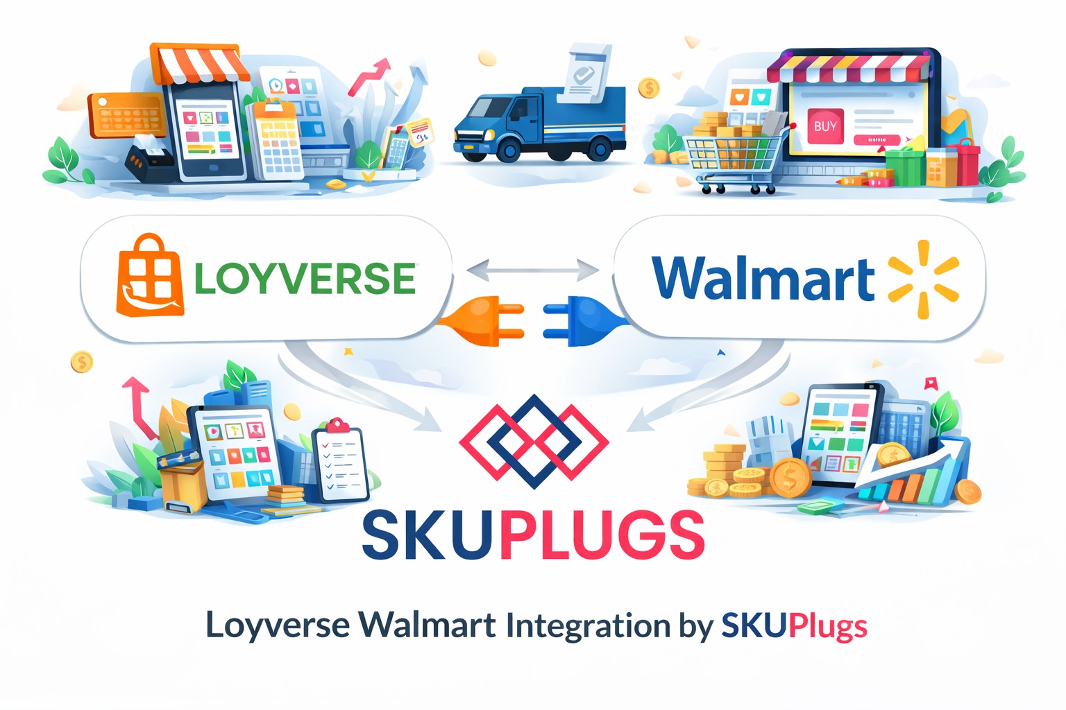 Loyverse Walmart Integration