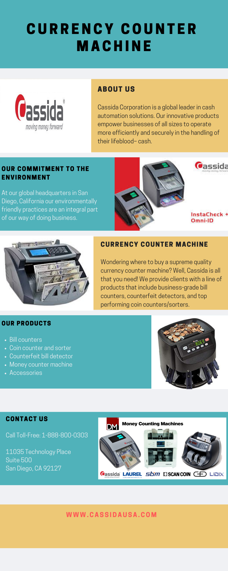 Currency counter machine