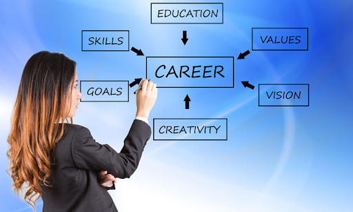 Why the Right Career Advice Can Change Your Entire Path