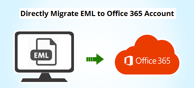 EML to Office 365 Migration