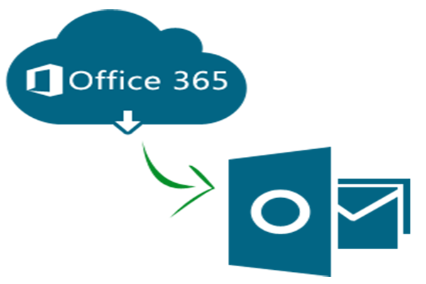 Office 365 Backup