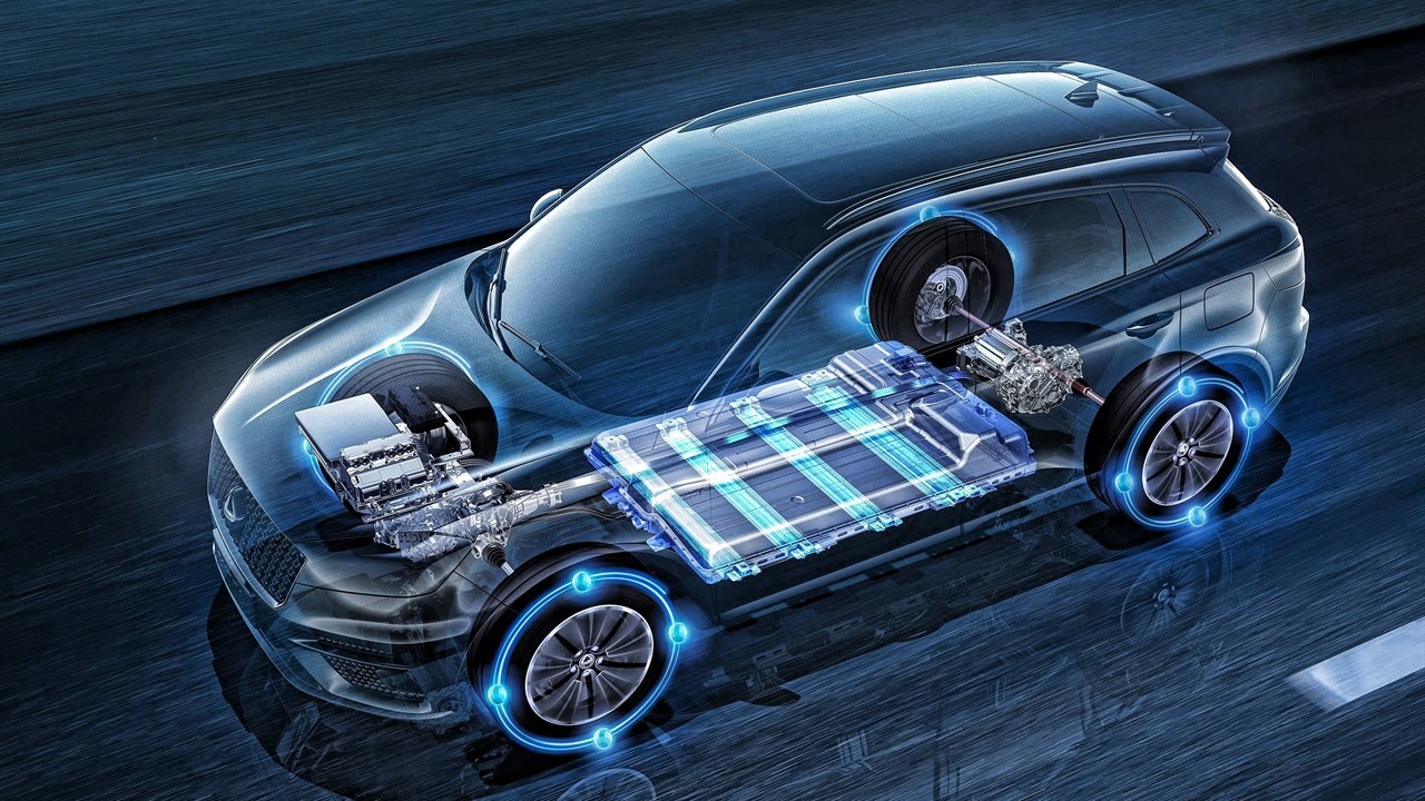 Hybrid Electric Vehicle Market Size, Share, Growth & Forecast 2025-2033