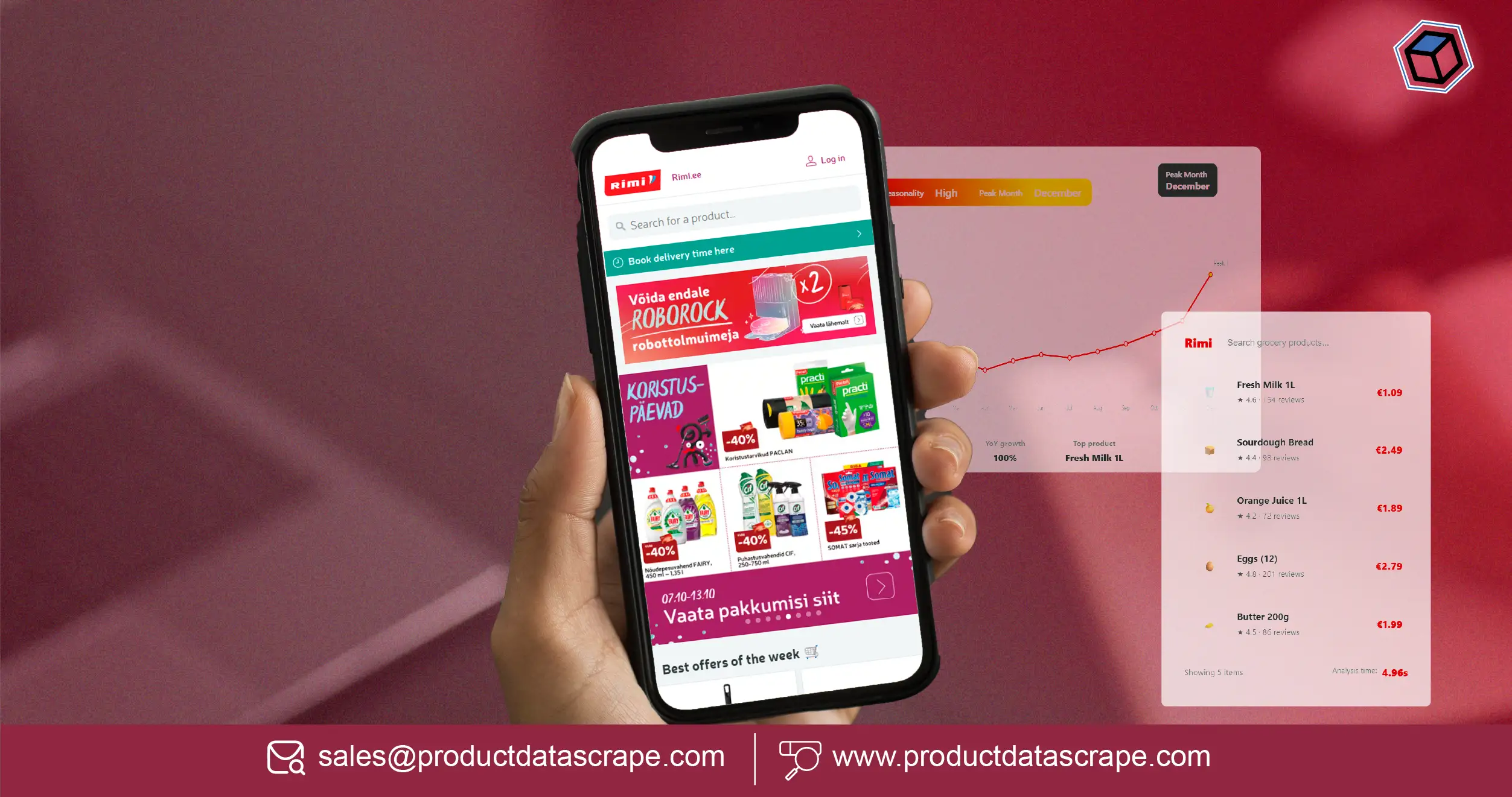 Extract Rimi API for Grocery Prices Data – Automate Tracking