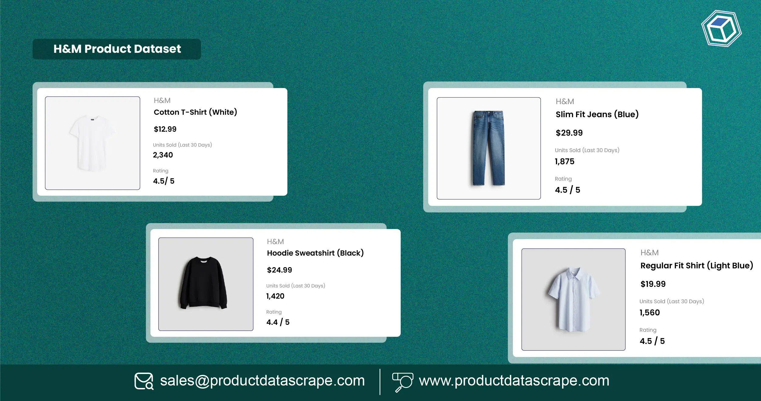 How to Get H&M Product Dataset with Images