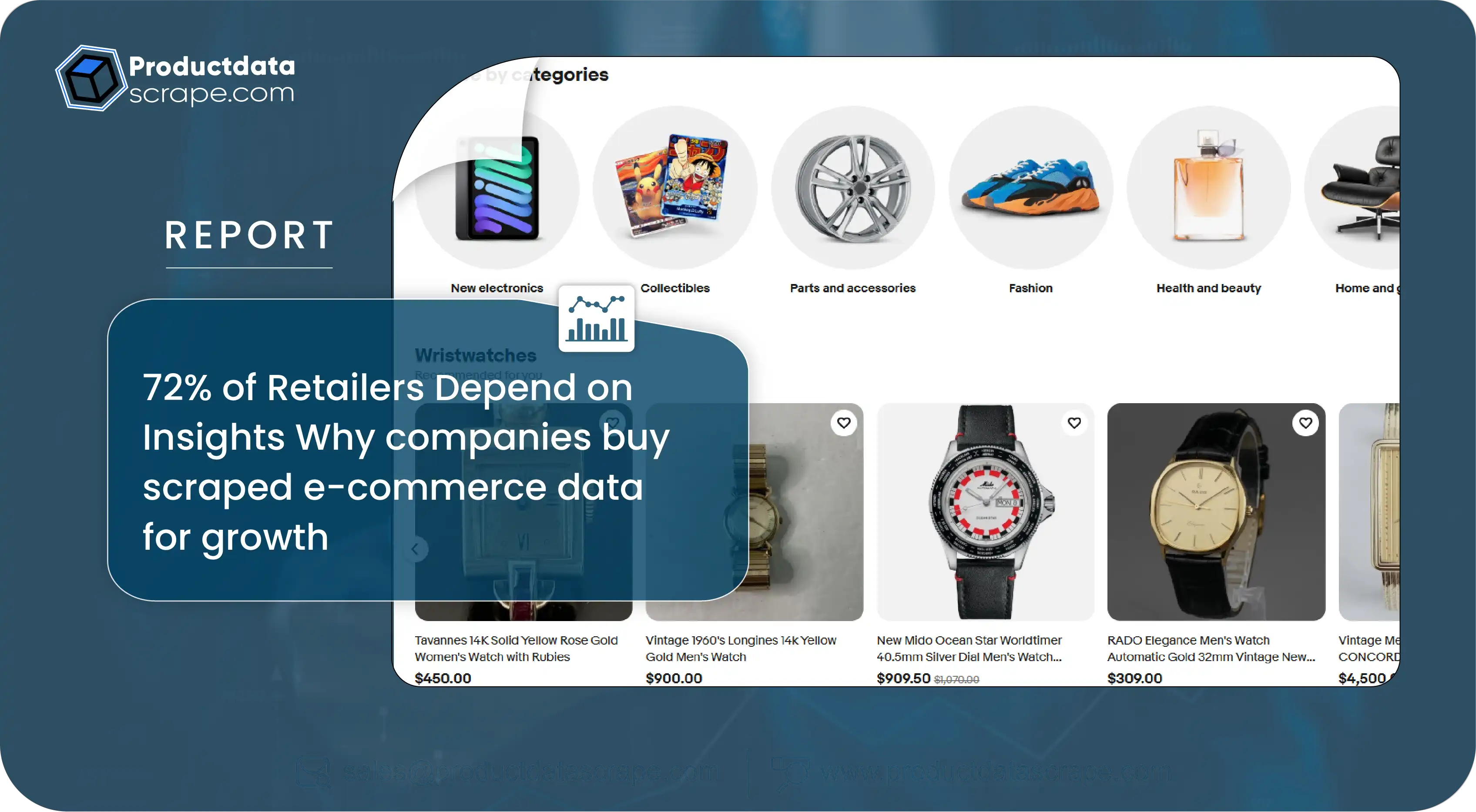 Why companies buy scraped e-commerce data