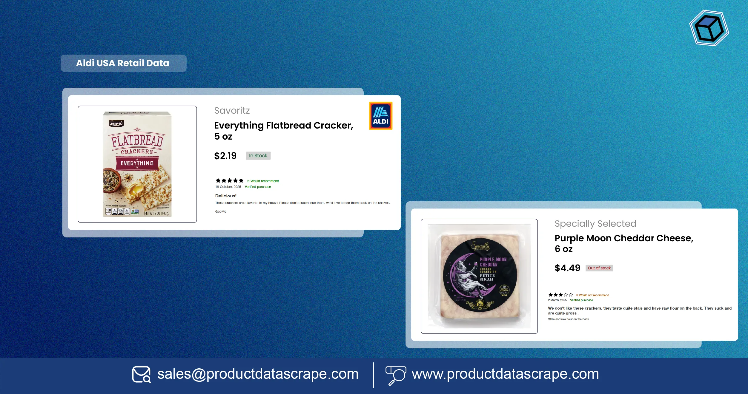 Aldi USA Retail Data Collection Service for Market Insights