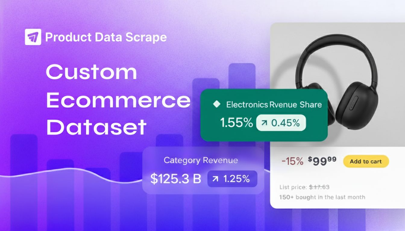 Custom eCommerce Dataset Scraping | Product Data Scrape