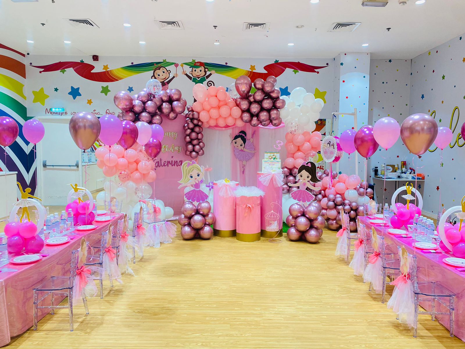 Plan the Perfect Birthday Celebration in Gurgaon with These Tips