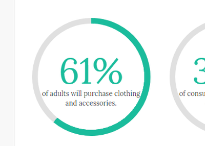 Top 5 Online Business Ideas for Christmas