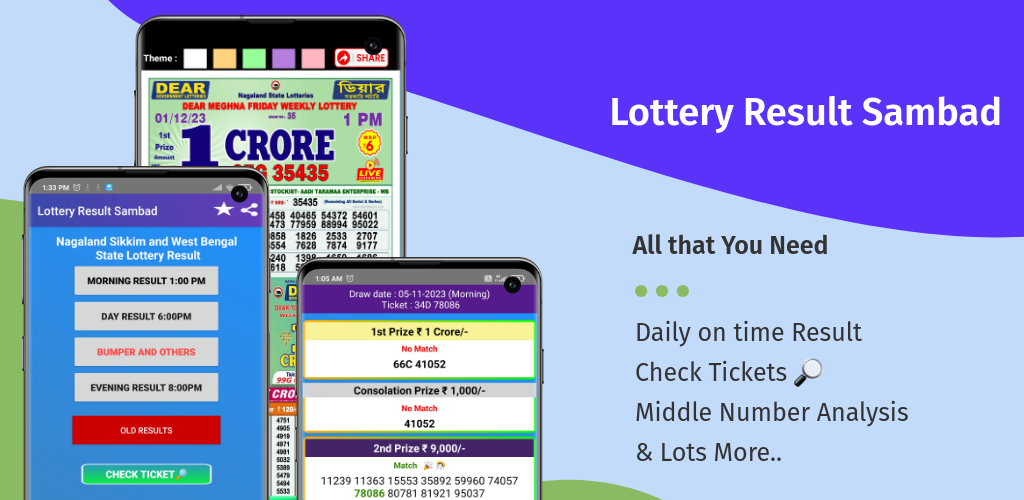 Dear Lottery (ডিয়ার লটারি): A Simple and Easy Guide to Check Dear Lottery Result