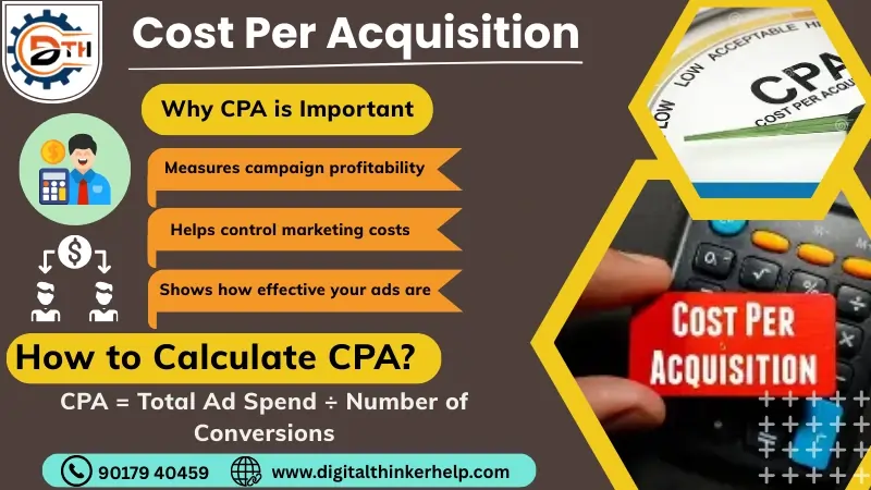 Cost Per Acquisition (CPA): Meaning, Formula & Pro Tips