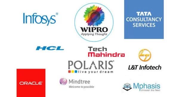 Top 10 Best Software Companies In India 2021