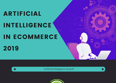 Revolution of Artificial Intelligence in E-commerce 2019 – Infographic