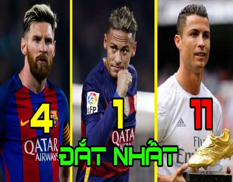 Tin tức mới nhất về tên các cầu thủ bóng đá