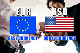 Make Money with Forex Currency Exchange - The Forex Scalpers