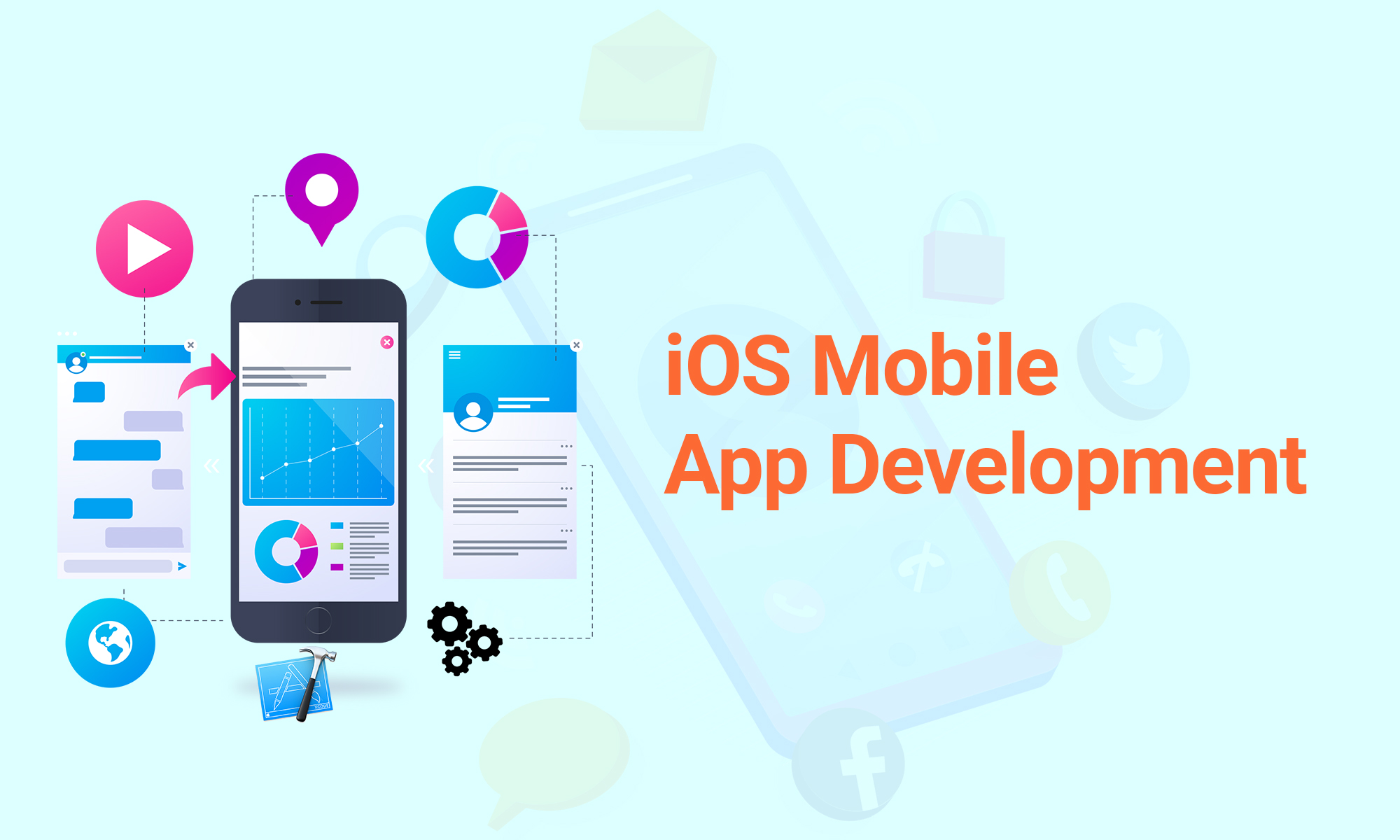 Software Development Company in USA