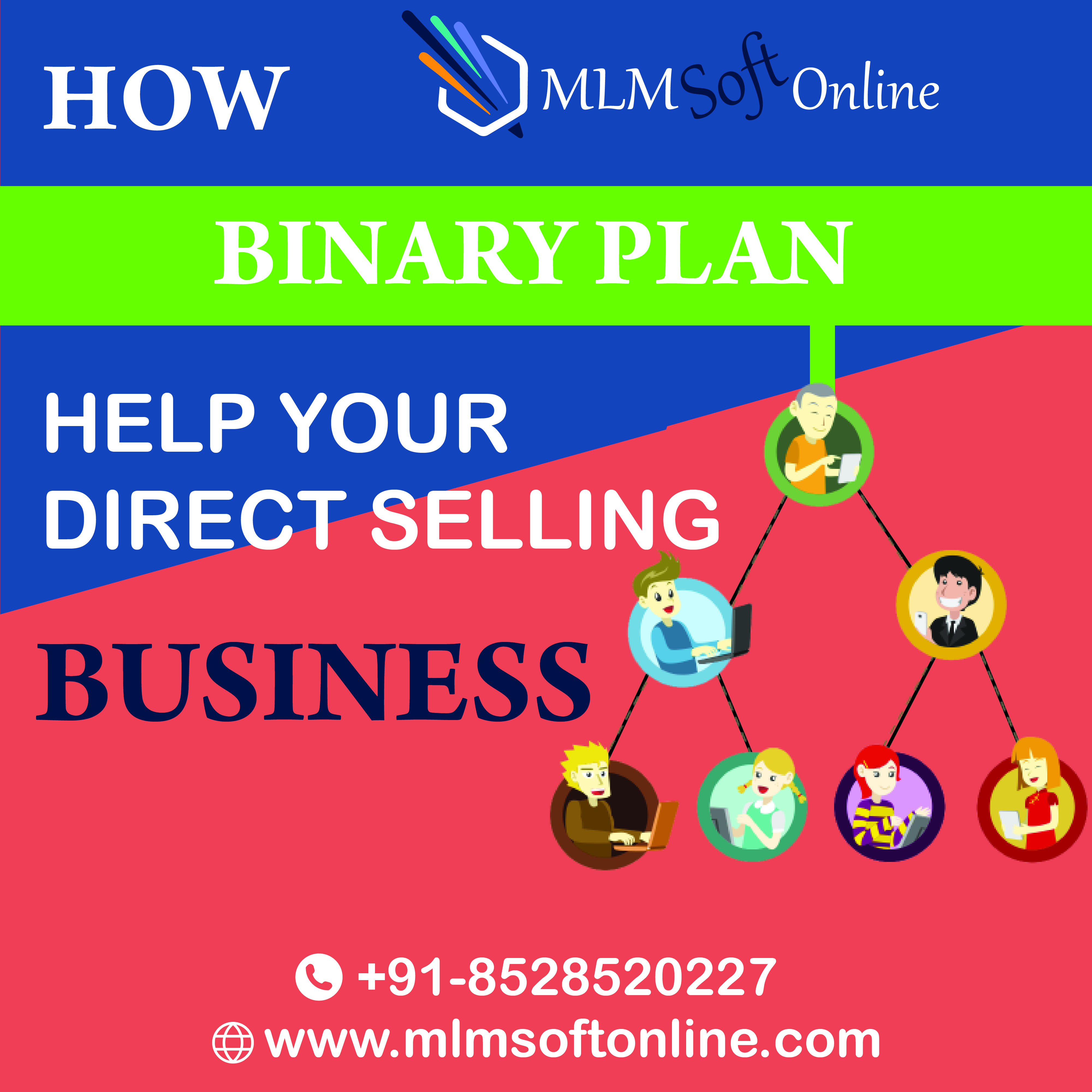 Advantages of Binary MLM Software