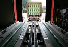 Global Automated Truck Loading System (ATLS) Market Report 2020 Forecast to 2025