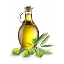 Global Jojoba Oil Market Report 2020 Forecast to 2025