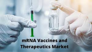 Global mRNA Vaccines & Therapeutics Market Report 2020 Forecast to 2025