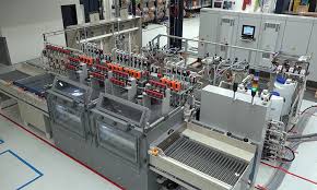 Global Chemical Milling Market Analysis | Industry Report 2027