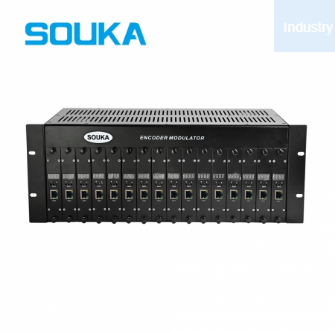 The H.264 Solution and Where is H.264 Used | Soukacatv.com