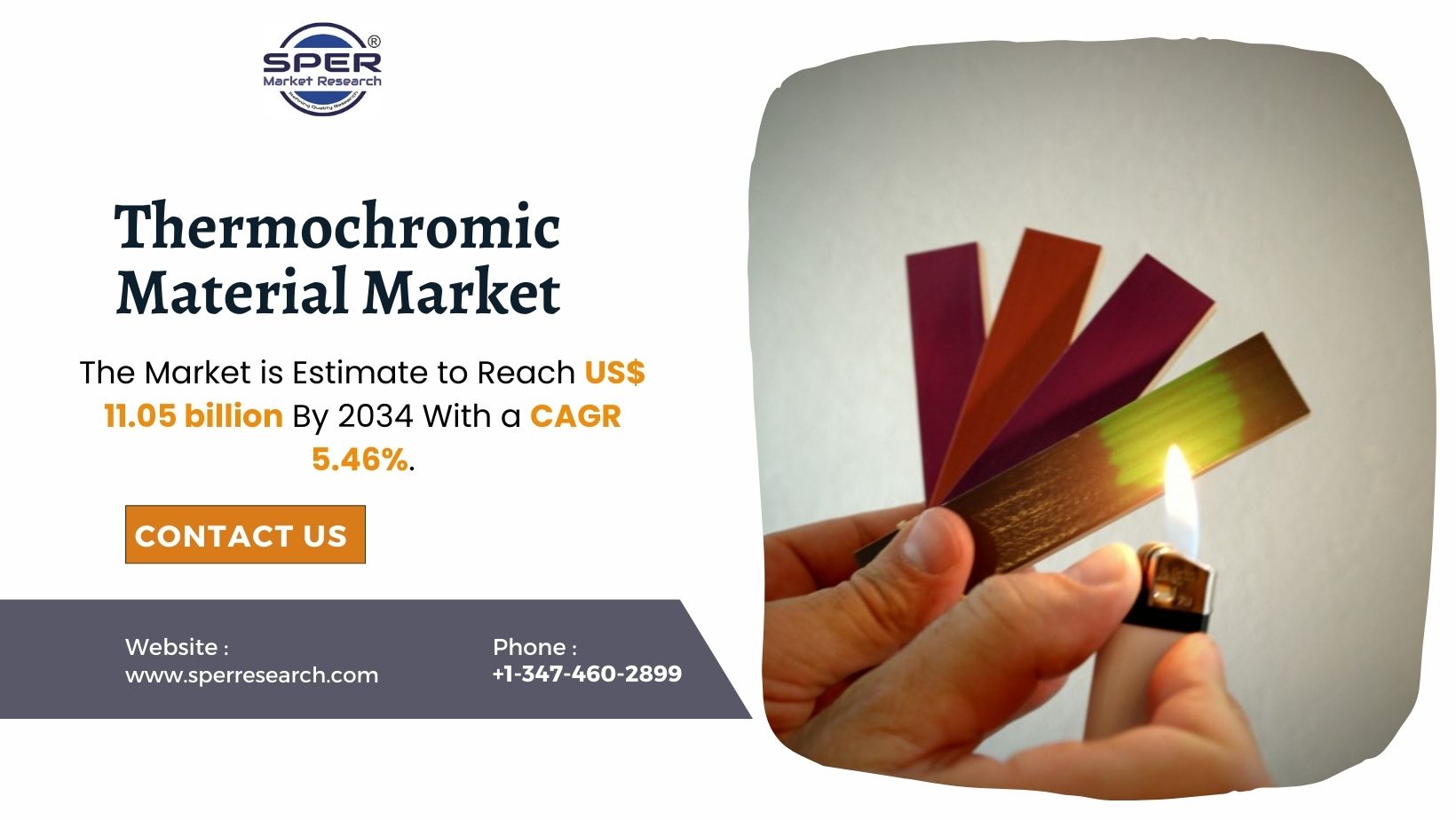 Thermochromic Material Market Share, Demand, Trends and Forecast Till 2034