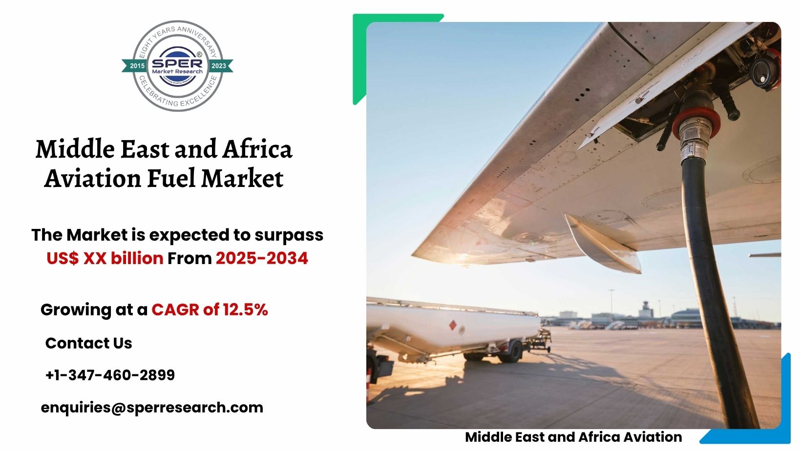 Middle East and Africa Aviation Fuel Market Trends and Insights till 2033