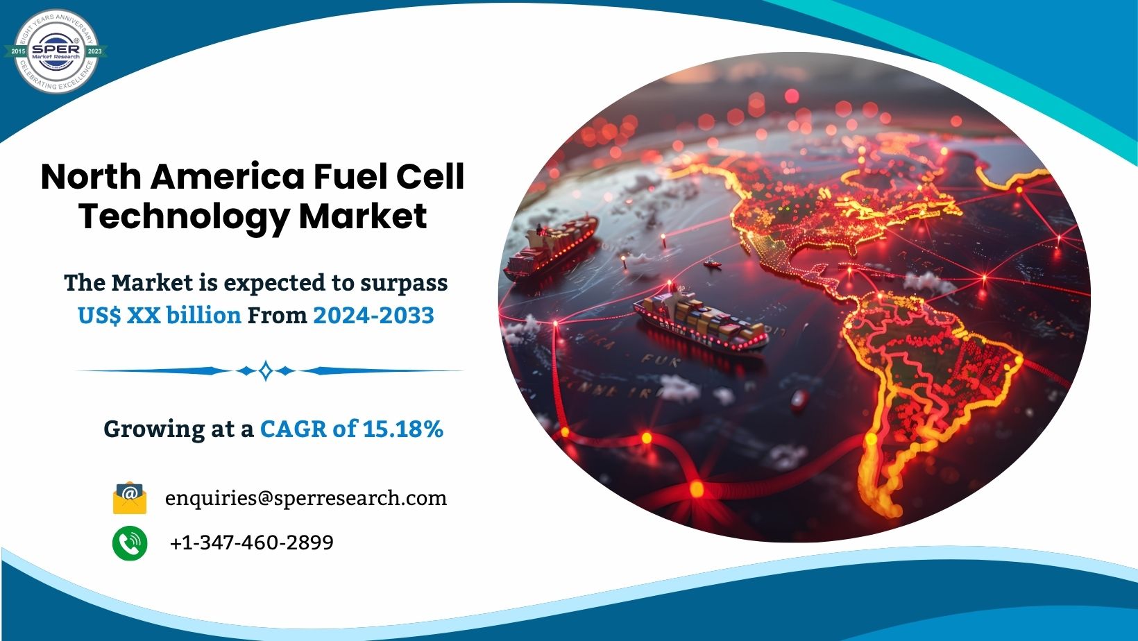 North America Fuel Cell Technology Market Size, Growth 2033