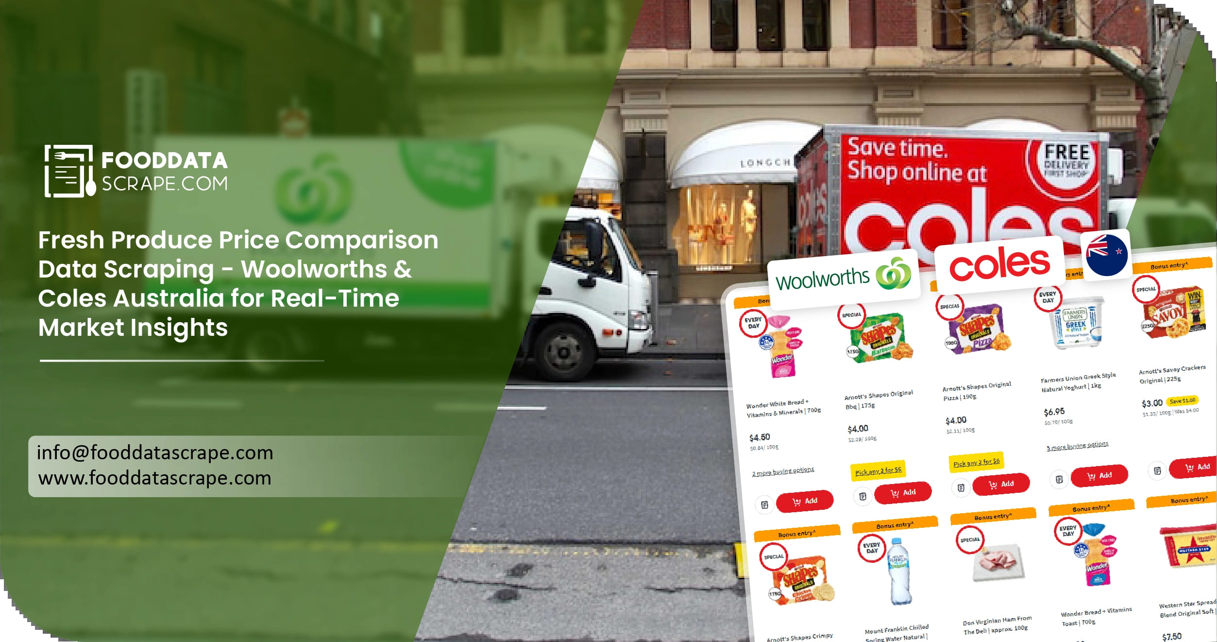 Fresh Produce Price Comparison Data Scraping - Woolworths & Coles Australia
