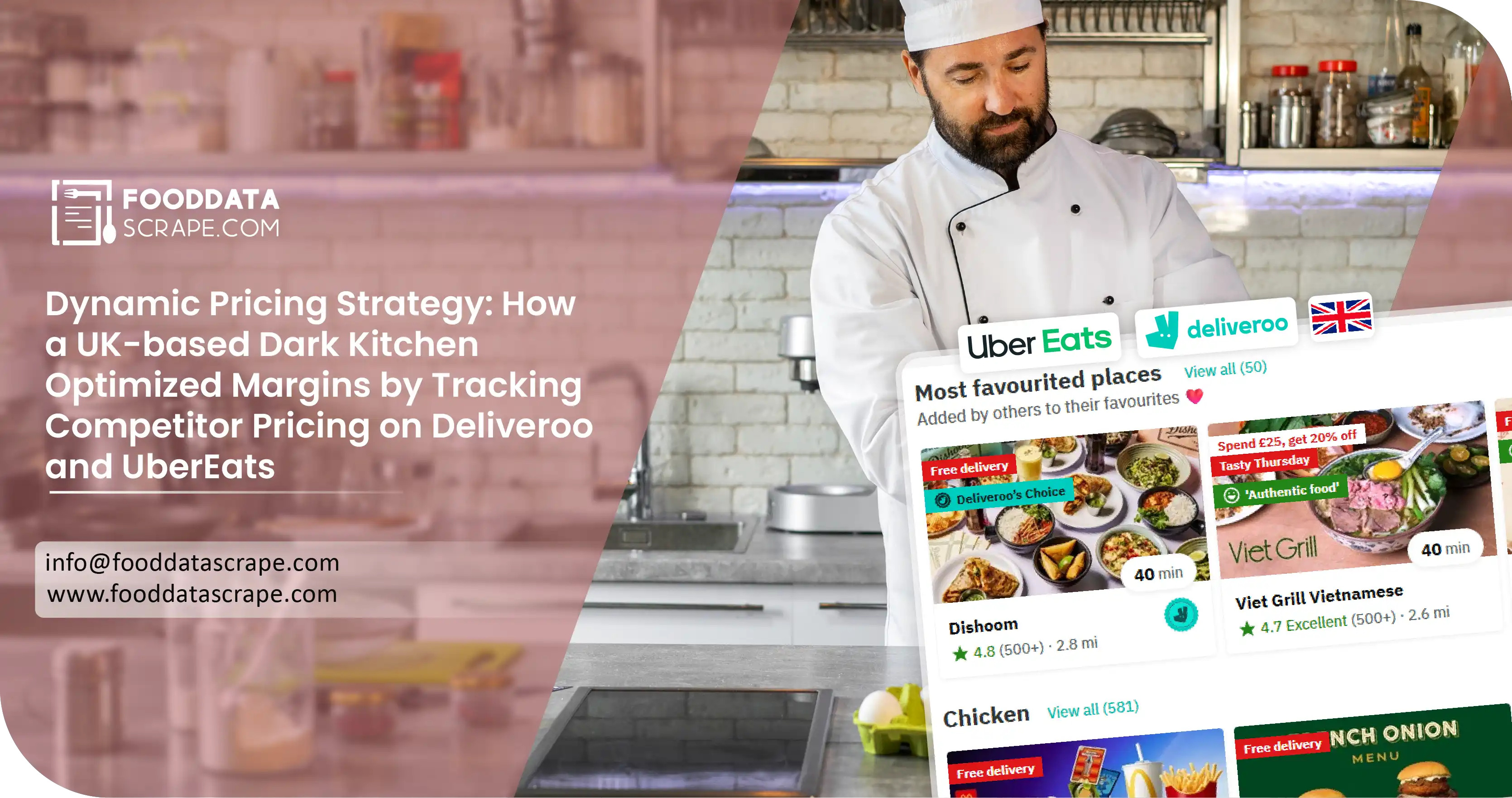 Dynamic Pricing Strategy: How a UK-based Dark Kitchen Optimized Margins by Tracking Competitor Pricing on Deliveroo and UberEats.