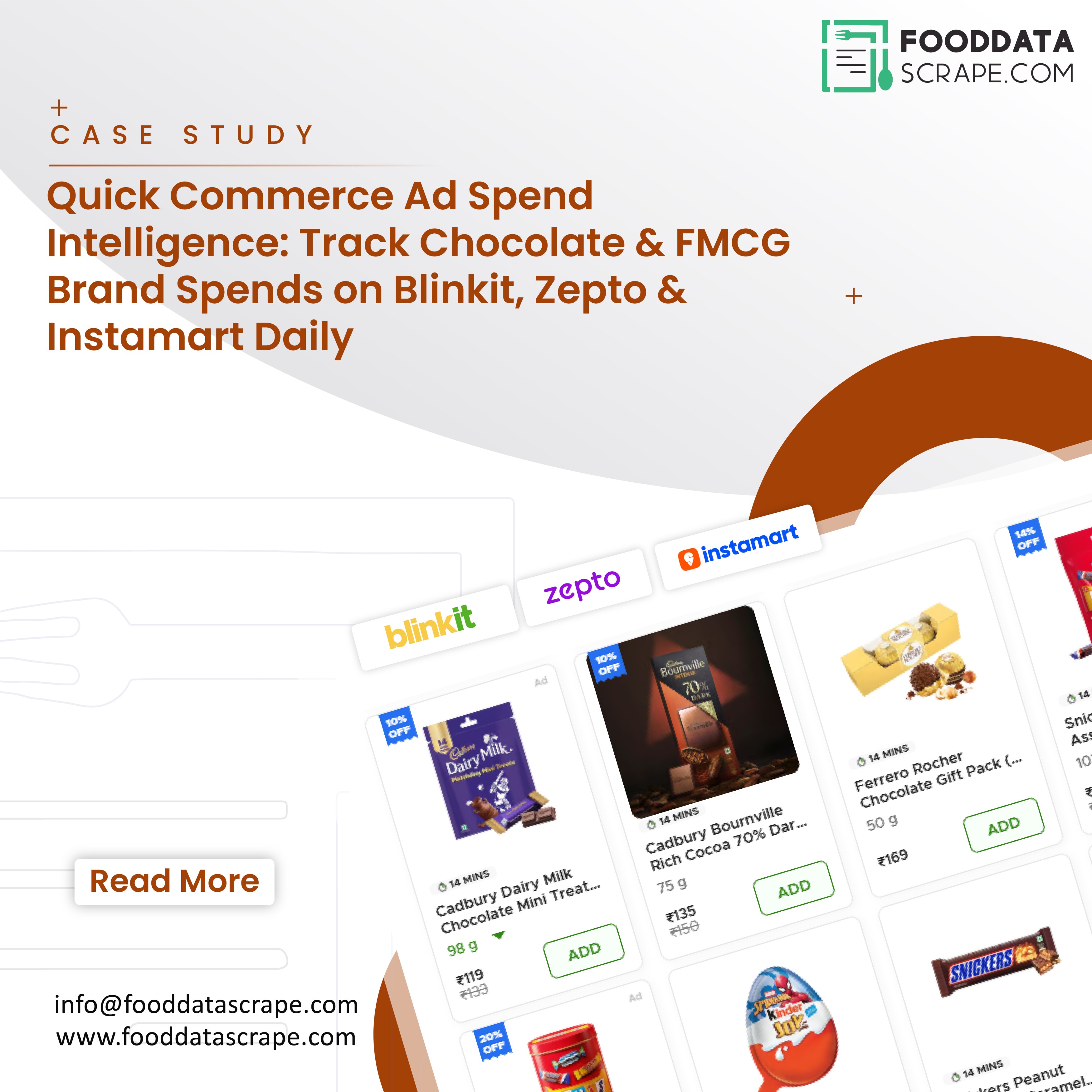 Quick Commerce Ad Spend Intelligence for FMCG & Chocolate Brands