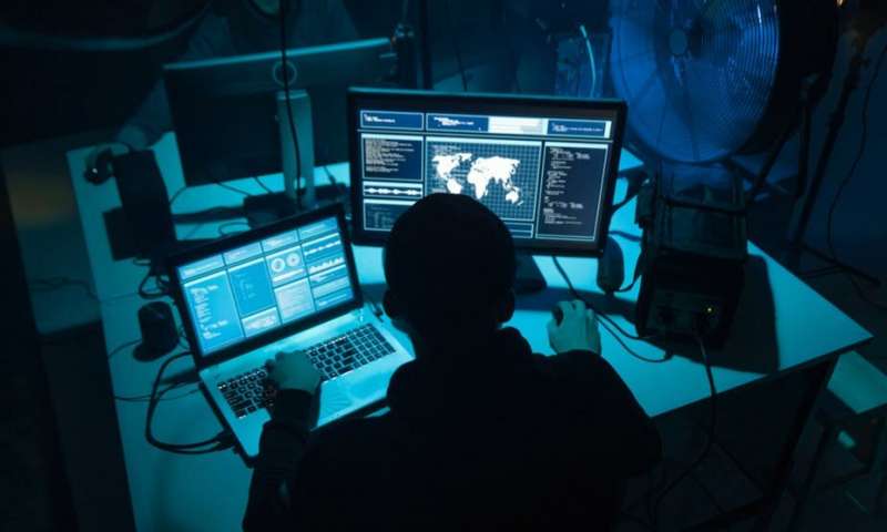 Cyber Weapons Market Research Study including Growth Factors, Market Key Players, Types, Application And New Developments Analysis (2019 - 2026)