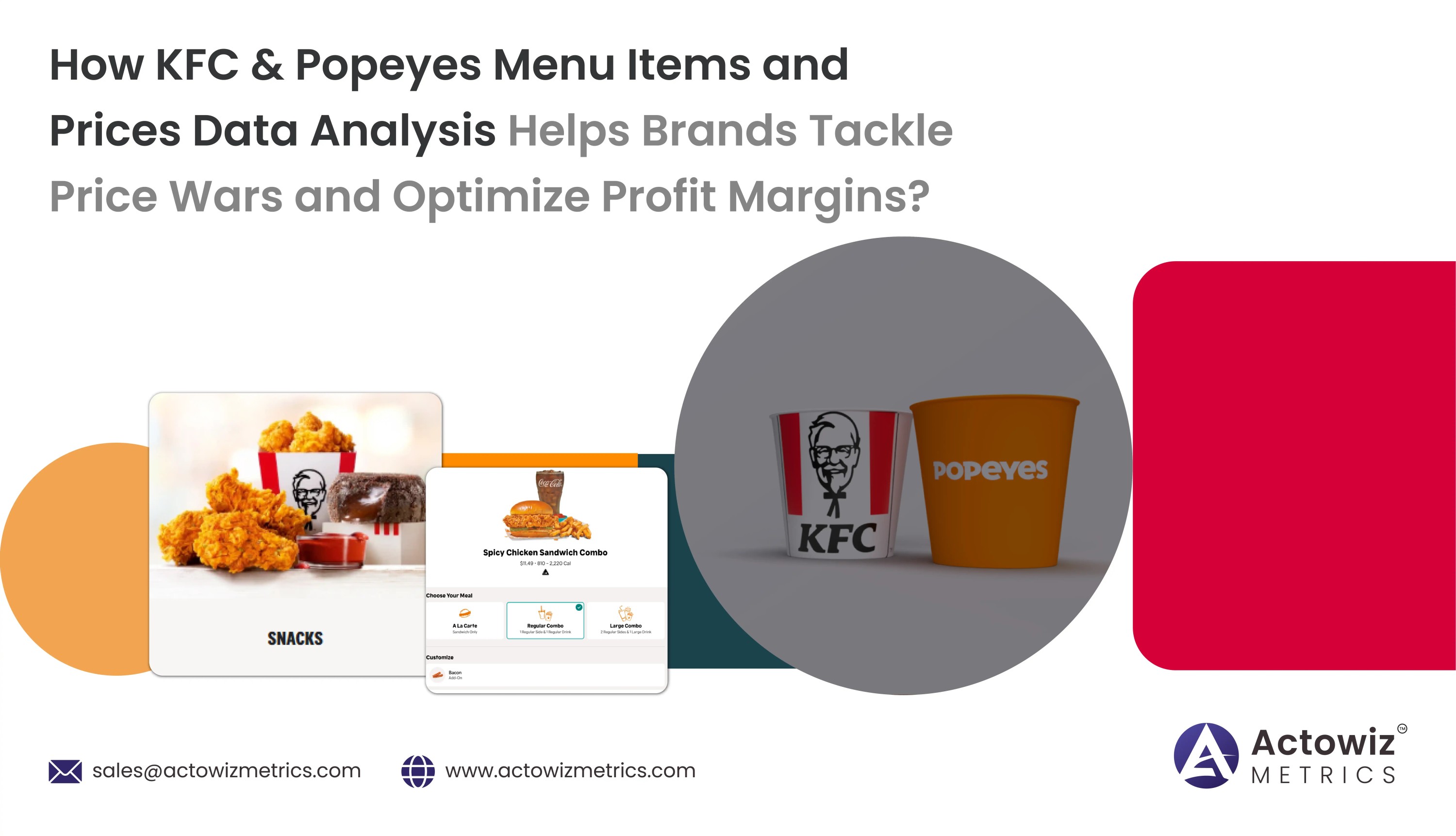 KFC & Popeyes Menu Items and Prices Data Analysis