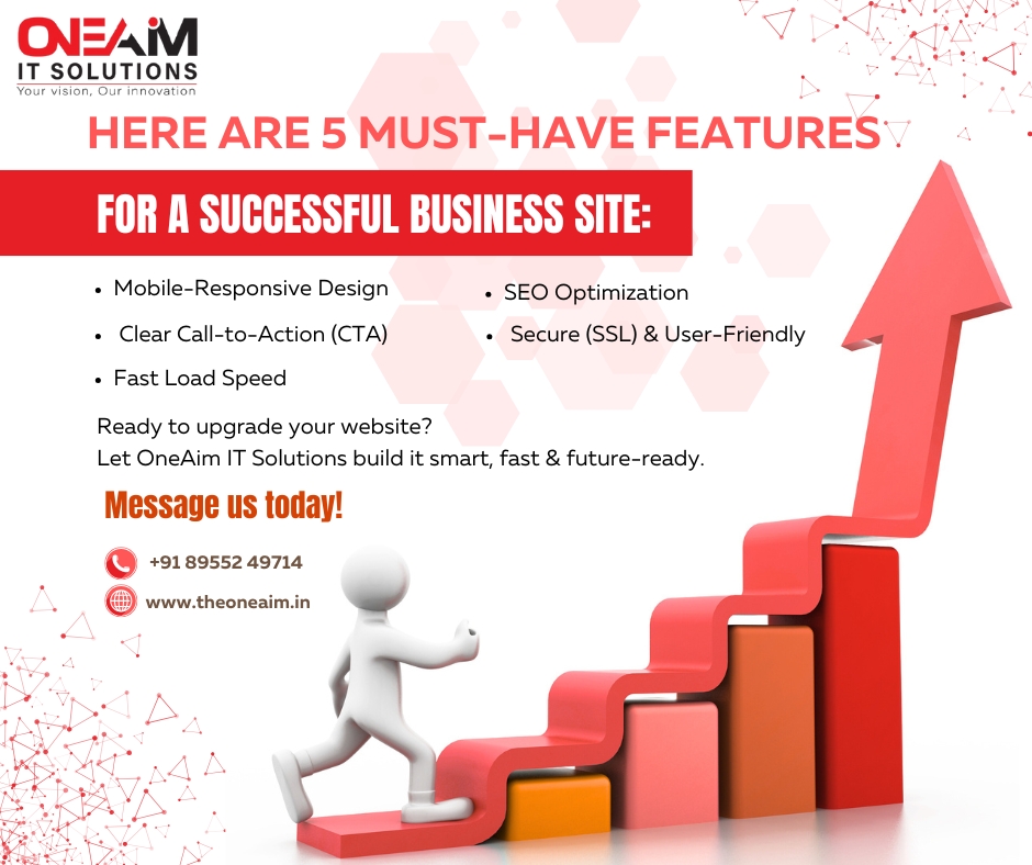 Web Development for IT Companies: Building Digital Foundations for Growth