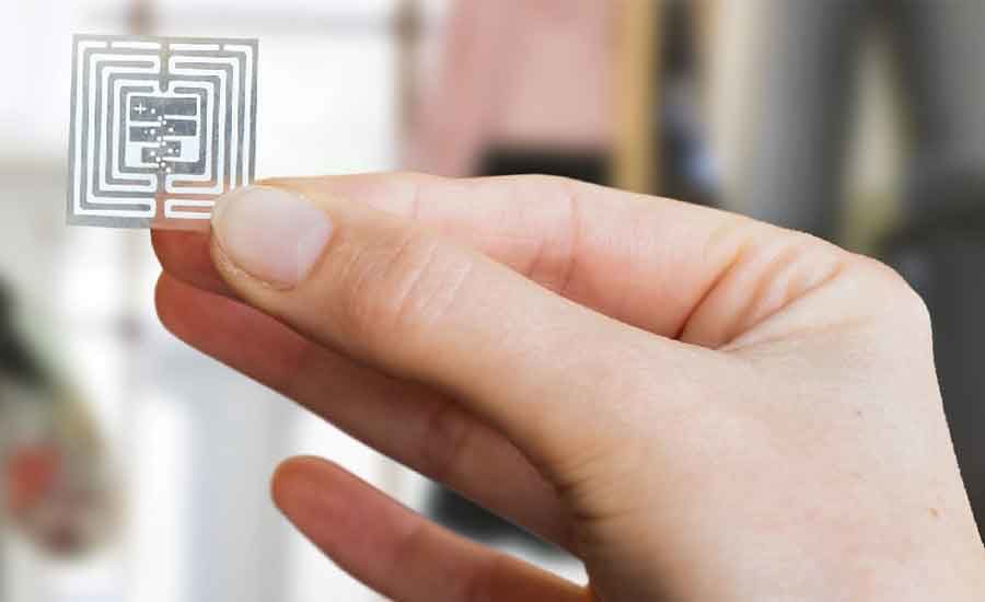 RFID Market Report 2021 | Global Industry Trends, Forecasts and Opportunity Assessment Till 2026