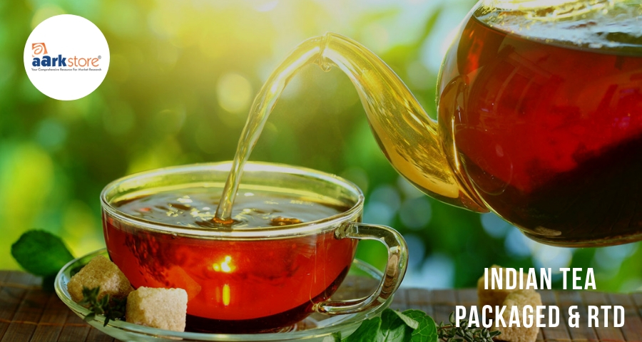 India Packaged & RTD Tea Market Outlook, 2021