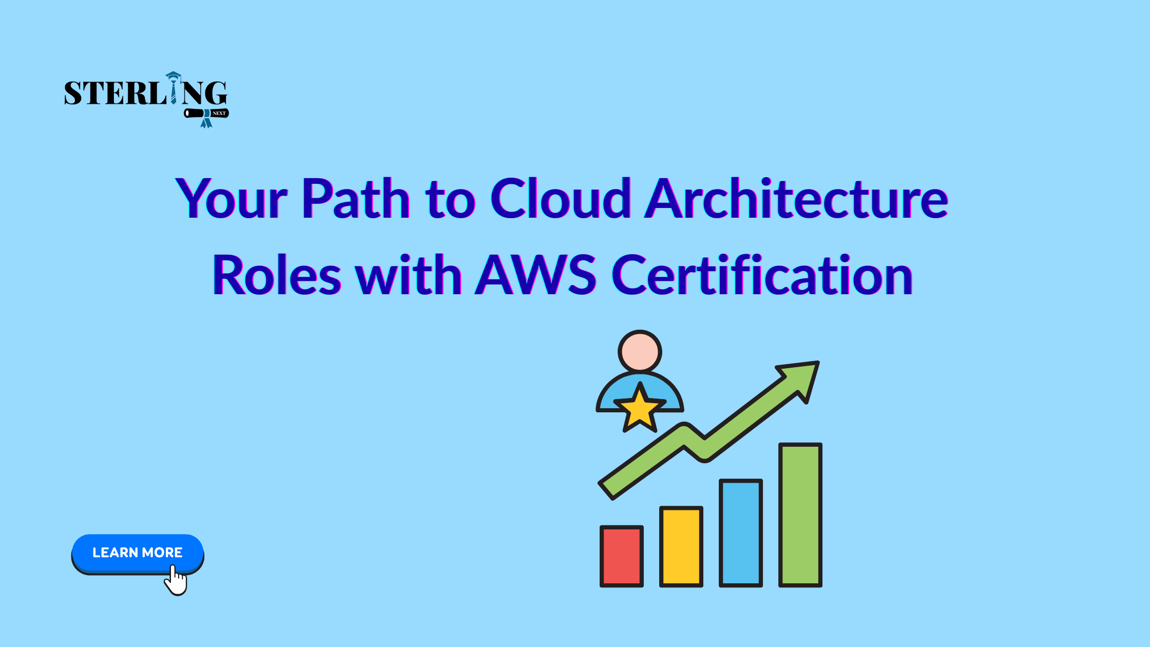 AWS Solution Architect Certification for Cloud Career Growth