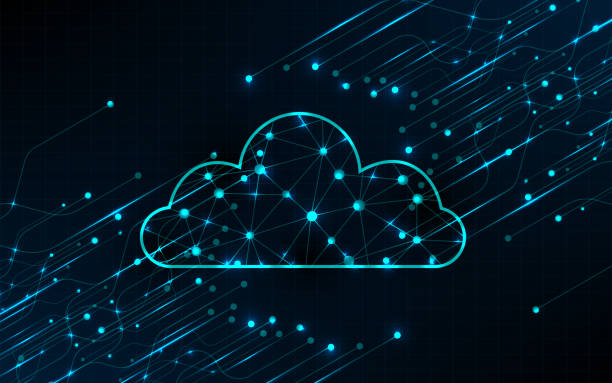 Best Cloud Hosting in India | Robeeta Cloud by SATHYA Technosoft